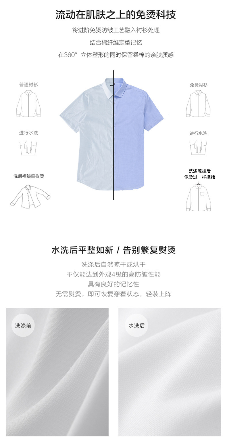 Mens Plus Size Non Iron Cotton Summer Shirt (3) Mens Plus Size Non Iron Cotton Summer Shirt (3)