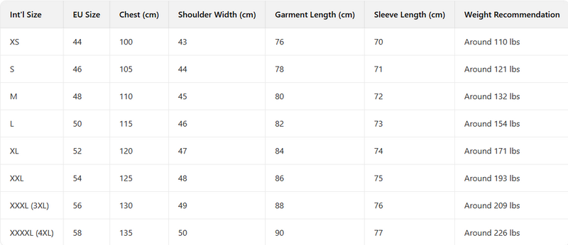 Mens Heavy Duty Hi Vis Factory Workwear (1)