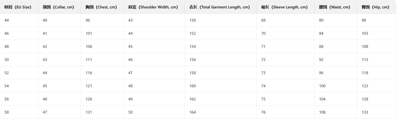 3220bfa393f98333033ec80f5677a09f