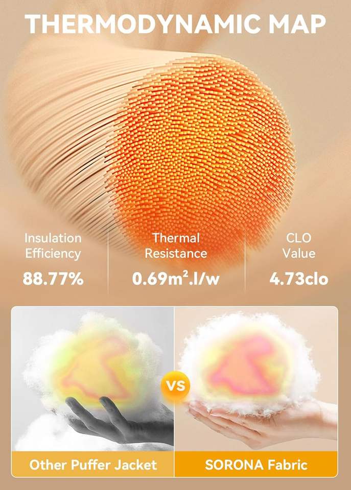 Women's Eco-Friendly Puffer Vest (2)