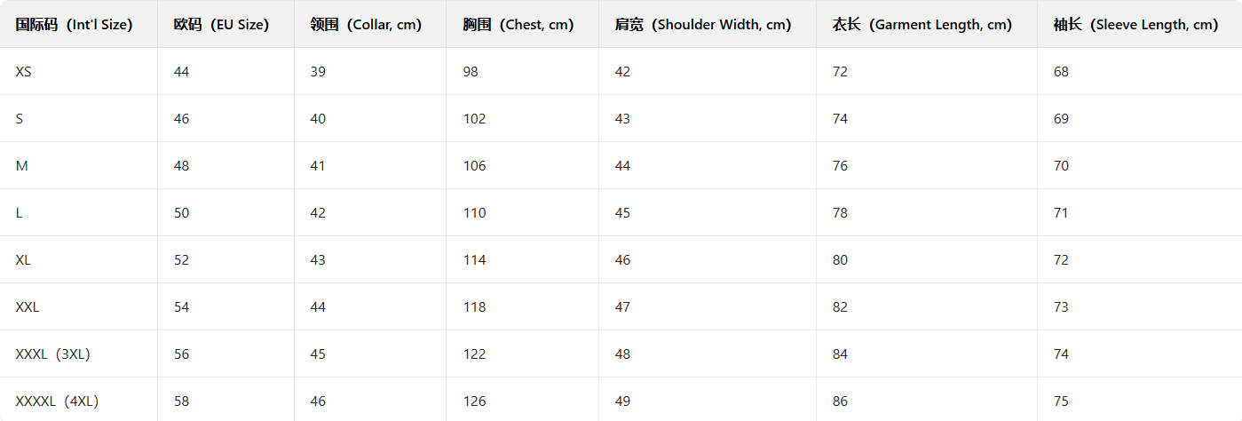 Welder's Protective Workwear Set (1)