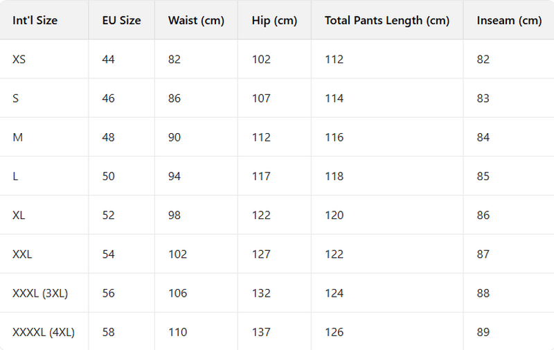 Mens Heavy Duty Hi Vis Factory Workwear (2)