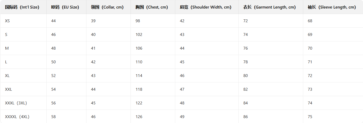 Chef's Workwear Set (1)