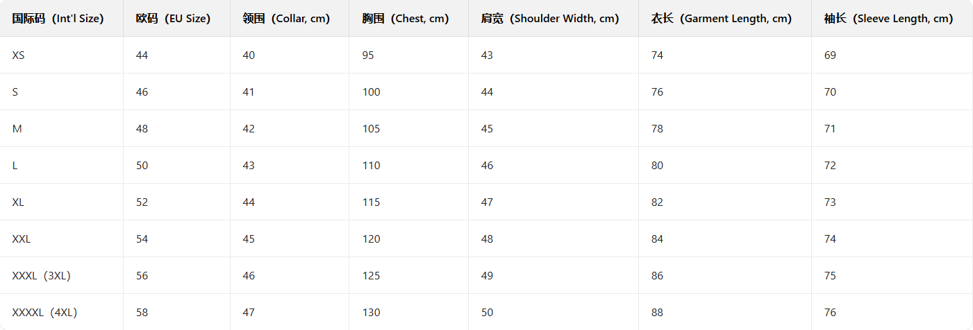 Railway Cotton-Padded Jackets (1)