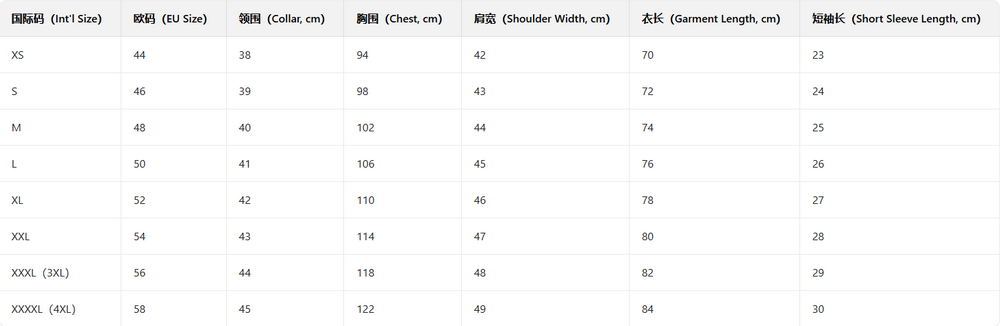 Mens Custom Logo Workwear Cotton T Shirt (1)